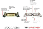 Kies-Motorsports Fabspeed Motorsports Fabspeed Porsche 992 Twin Turbo / Twin Turbo S Cat-Back Valvetronic Maxflo Exhaust System (2021+)