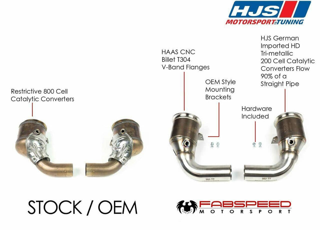 Kies-Motorsports Fabspeed Motorsports Fabspeed Porsche 992 Twin Turbo / Twin Turbo S Sport Catalytic Converters (2021+)