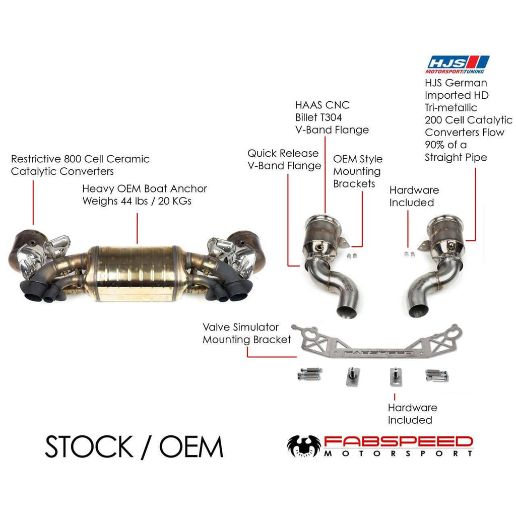 Kies-Motorsports Fabspeed Motorsports Fabspeed Porsche 992 Twin Turbo / Twin Turbo S Sport Catalytic Converters with GT2RS Style Outlets (2021+)