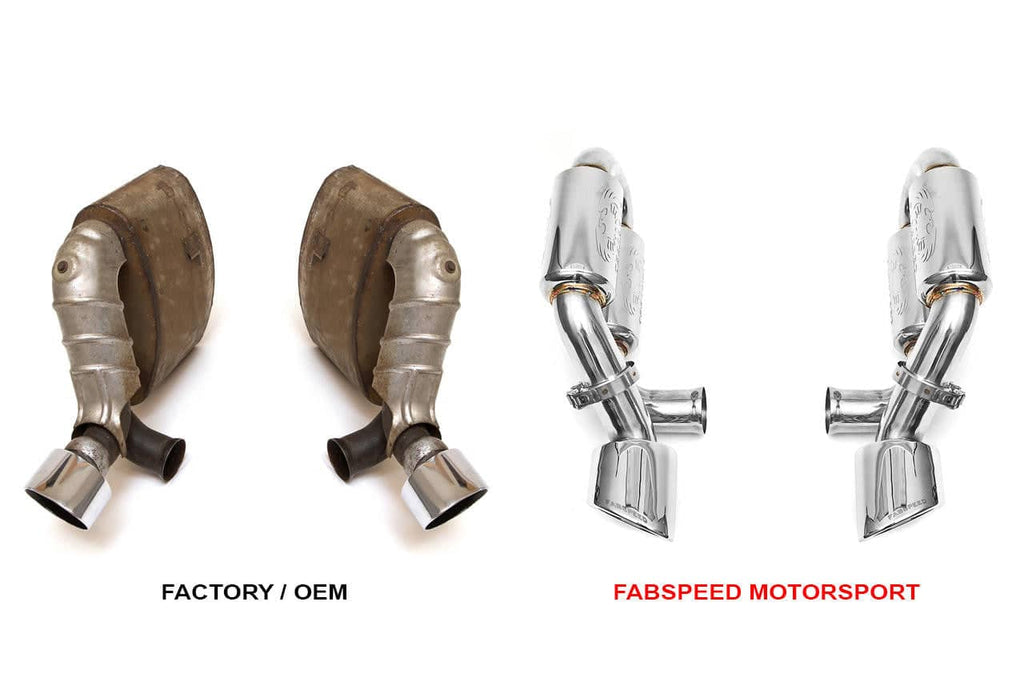 Kies-Motorsports Fabspeed Motorsports Fabspeed Porsche 993 Turbo Supercup Exhaust System