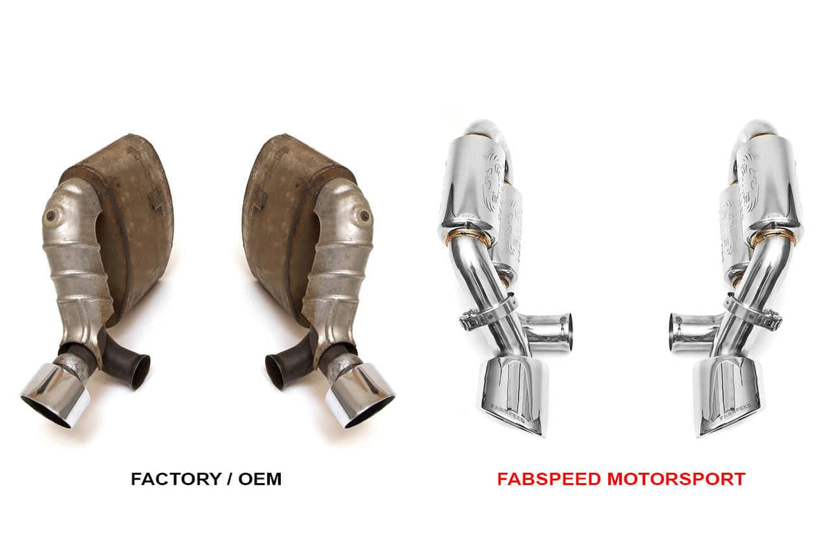 Kies-Motorsports Fabspeed Motorsports Fabspeed Porsche 993 Turbo Supercup Exhaust System
