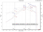 Kies-Motorsports Fabspeed Motorsports Fabspeed Porsche 997.2 Carrera Race Headers (2009-2012)