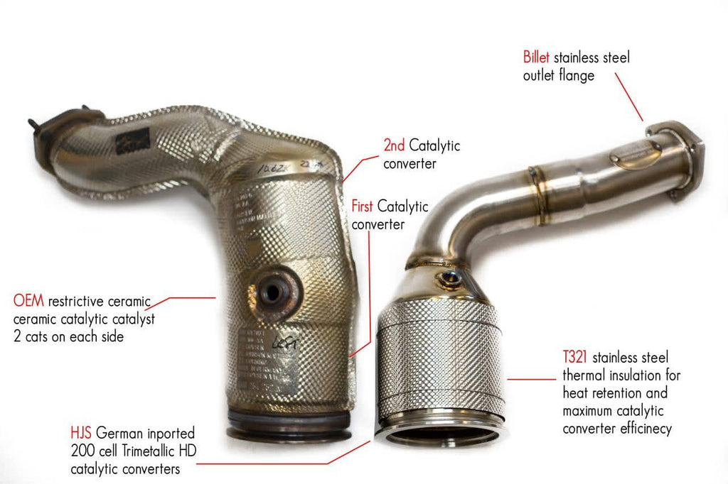 Kies-Motorsports Fabspeed Motorsports Fabspeed Porsche Cayenne S/GTS/Turbo Sport Catalytic Converters (2019+)