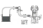 Kies-Motorsports GReddy GReddy Universal Oil Cooler Kit 3/4-16UNF NS1010G