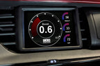 Kies-Motorsports IND Distribution CANchecked Honda FK8 Civic MFD32 Multi Function Display | 3.2" Gen2 (LHD)