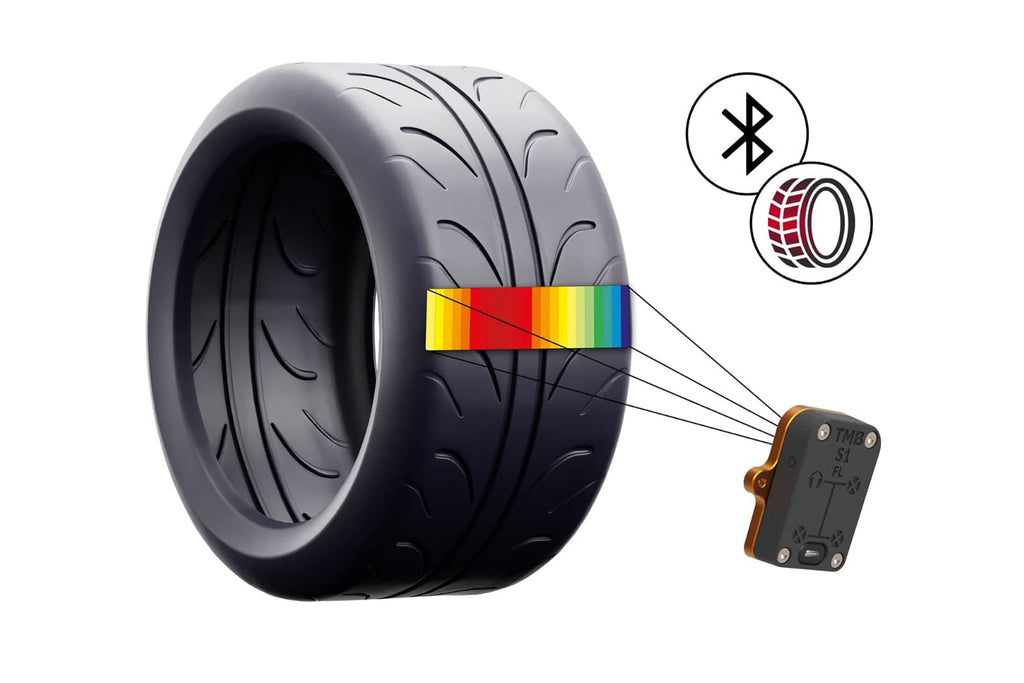 Kies-Motorsports IND Distribution CANchecked TMB01 Tire Temperature Single Replacement Monitor - Bluetooth BLE