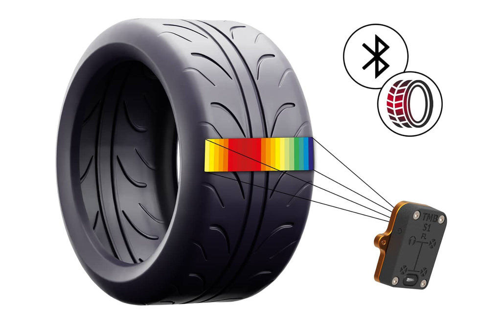 Kies-Motorsports IND Distribution CANchecked TMB04 Tire Temperature Monitoring Set - Bluetooth and Charging Box