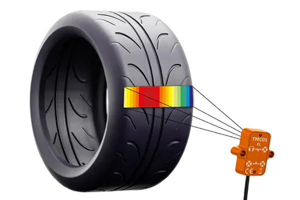 Kies-Motorsports IND Distribution CANchecked TMC04 Tire Temperature Monitoring Set - Wired