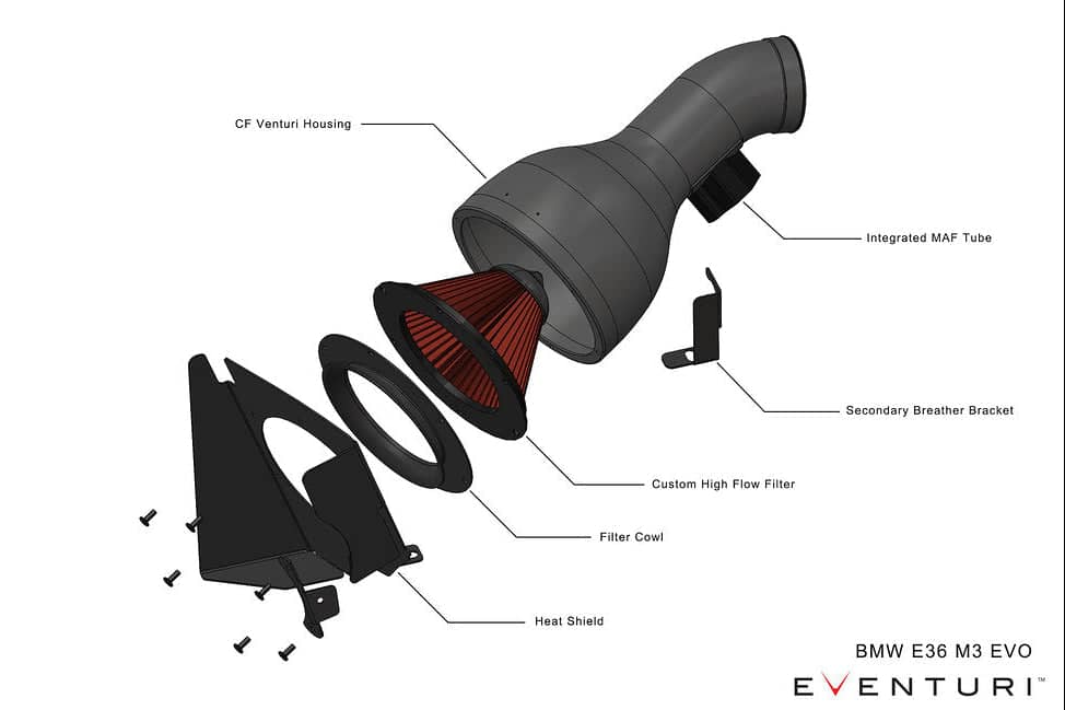 Kies-Motorsports iND Distribution Eventuri BMW E36 M3 (Euro Spec) Black Carbon Intake System