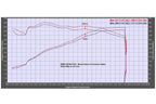 Kies-Motorsports iND Distribution Eventuri BMW E36 M3 (Euro Spec) Black Carbon Intake System