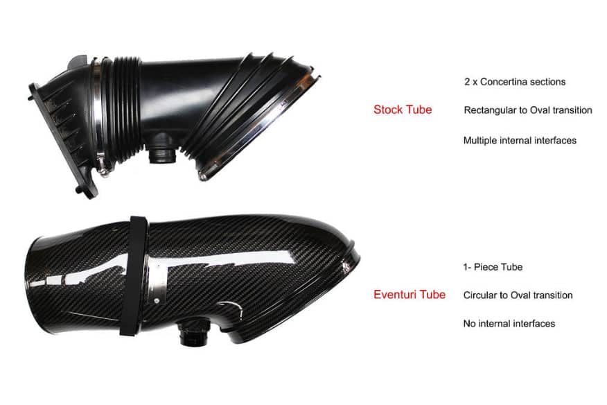 Kies-Motorsports iND Distribution Eventuri BMW E9X M3 (S65) Colored Kevlar Intake System - Yellow Yellow Kevlar