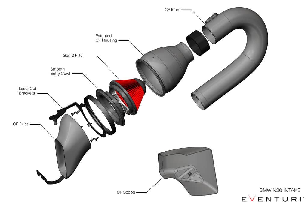 Kies-Motorsports iND Distribution Eventuri BMW F-Chassis N20 Black Carbon Intake System