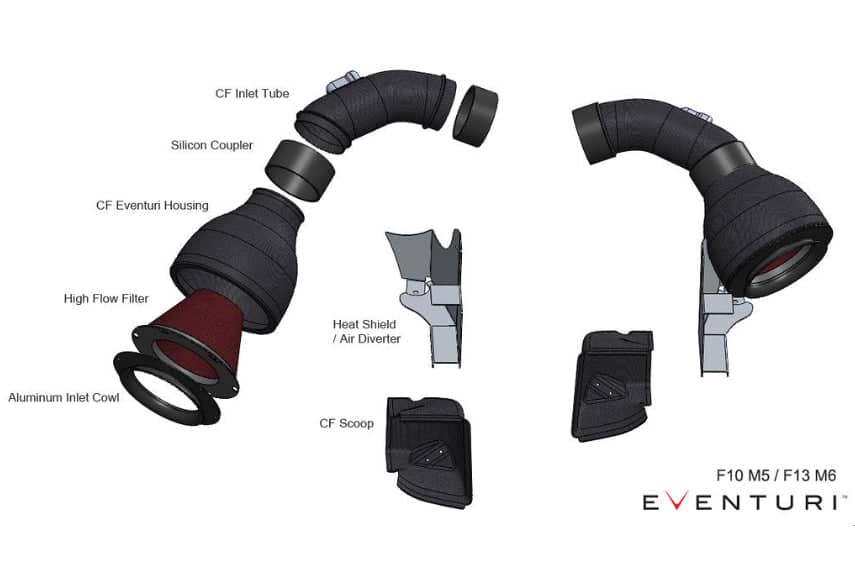 Kies-Motorsports iND Distribution Eventuri BMW F10 M5 Black Carbon Intake System