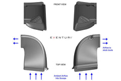 Kies-Motorsports iND Distribution Eventuri BMW F10 M5 Black Carbon Intake System