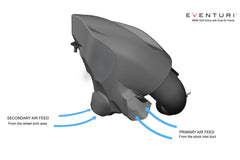 Kies-Motorsports iND Distribution Eventuri BMW G20 M340i B58 Black Carbon Intake System - PRE November 2018