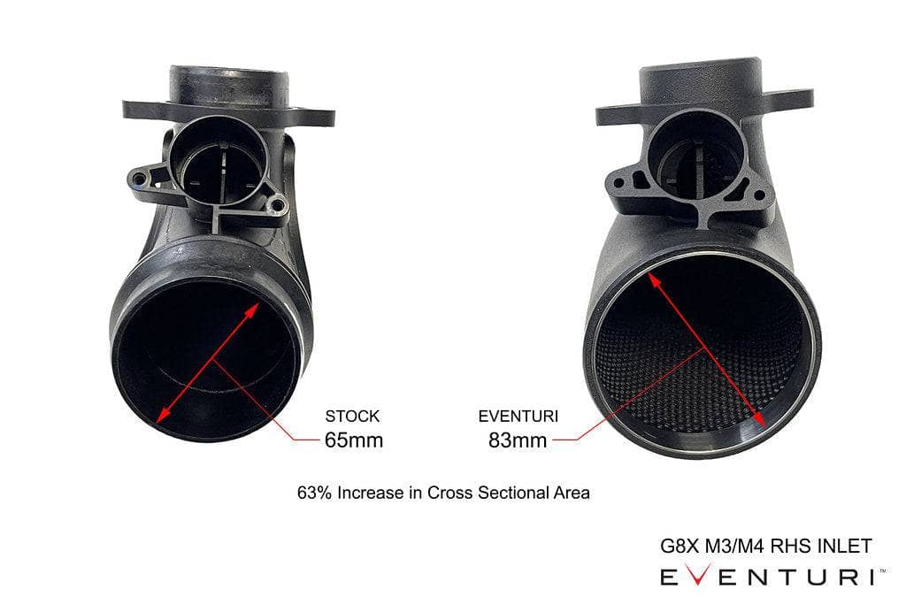 Kies-Motorsports iND Distribution Eventuri BMW G8X M2 / M3 / M4 Black Carbon Intake System - V2