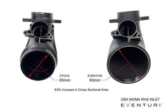 Kies-Motorsports iND Distribution Eventuri BMW G8X M2 / M3 / M4 Black Carbon Intake System - V2