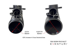 Kies-Motorsports iND Distribution Eventuri BMW G8X M2 / M3 / M4 Black Carbon Intake System - V2