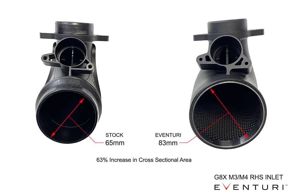 Kies-Motorsports iND Distribution Eventuri BMW G8X M2 / M3 / M4 Black Carbon Intake System - V2