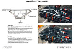 Kies-Motorsports iND Distribution Eventuri BMW G8X M2 / M3 / M4 CSL Carbon Strut Brace