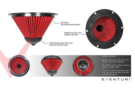 Kies-Motorsports iND Distribution Eventuri Carbon Intake System Replacement Filter - Type B
