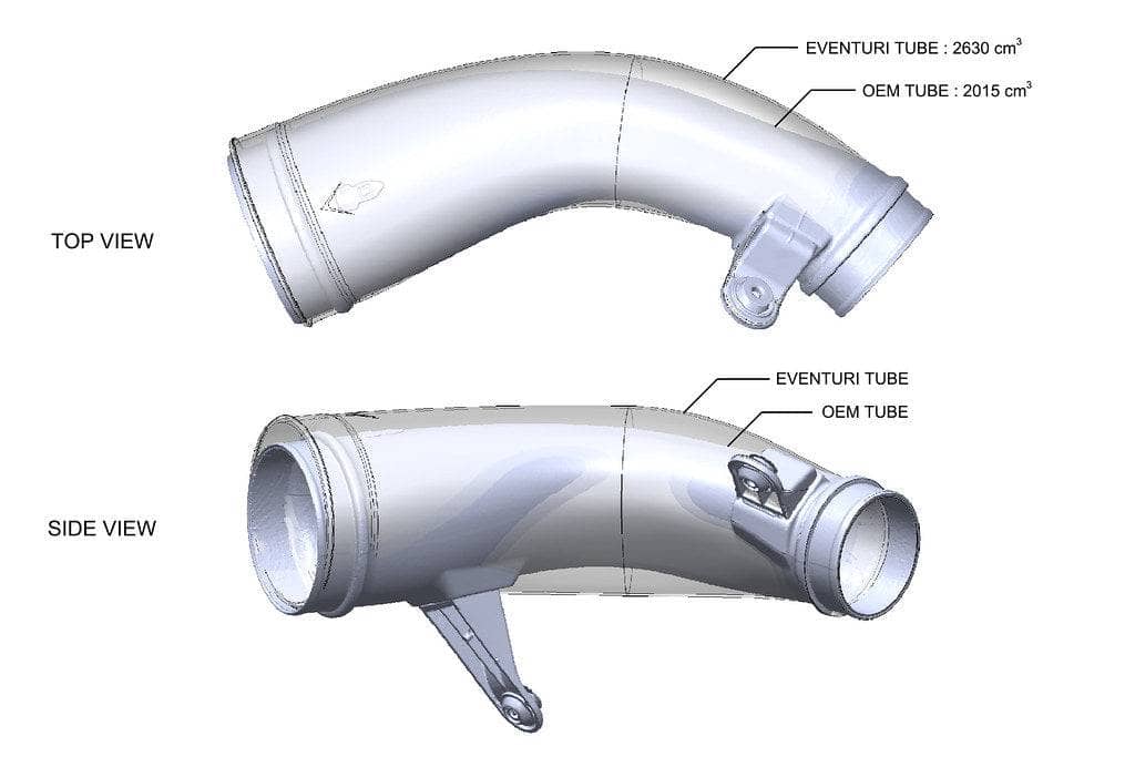 Kies-Motorsports IND Distribution Eventuri Chevrolet Corvette C8 ZR1 Hard-Top Convertible Black Carbon Intake System