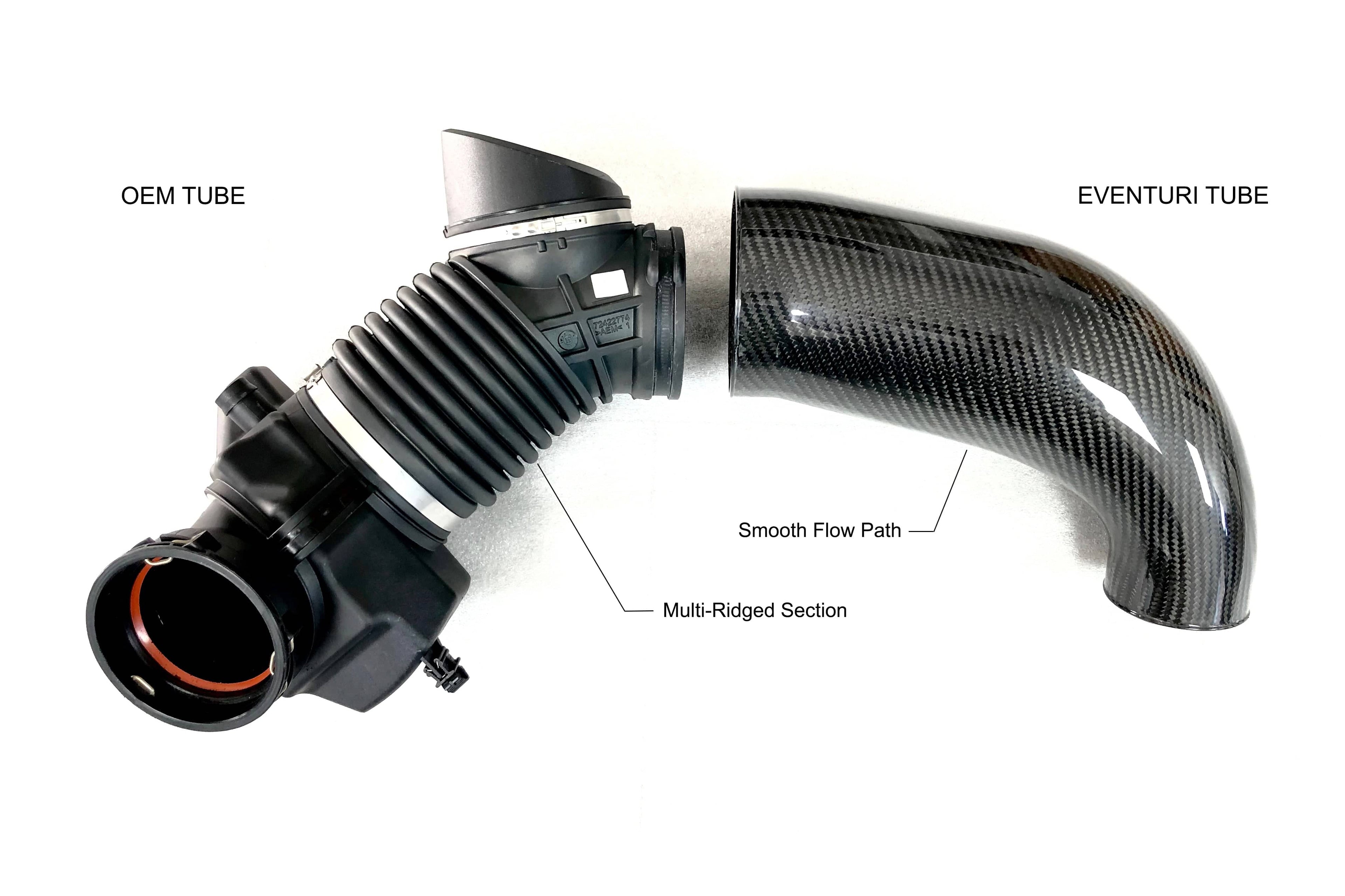 Kies-Motorsports iND Distribution Eventuri G01 X3 / G02 X4 M40i (B58D) Black Carbon Intake System