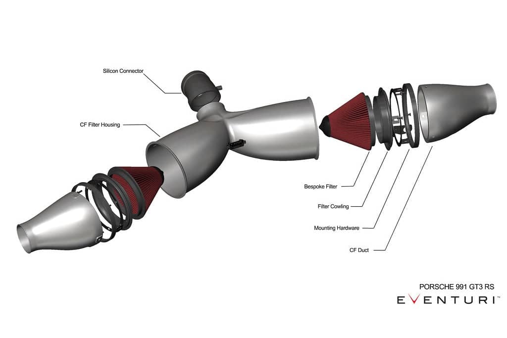 Kies-Motorsports iND Distribution Eventuri Porsche 991.1 / 991.2 GT3 RS Black Carbon Intake System