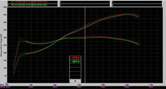 Kies-Motorsports iND Distribution Eventuri Porsche 991 991.2 GT3 RS Black Carbon Intake System