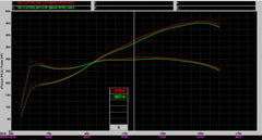 Kies-Motorsports iND Distribution Eventuri Porsche 991 991.2 GT3 RS Black Carbon Intake System