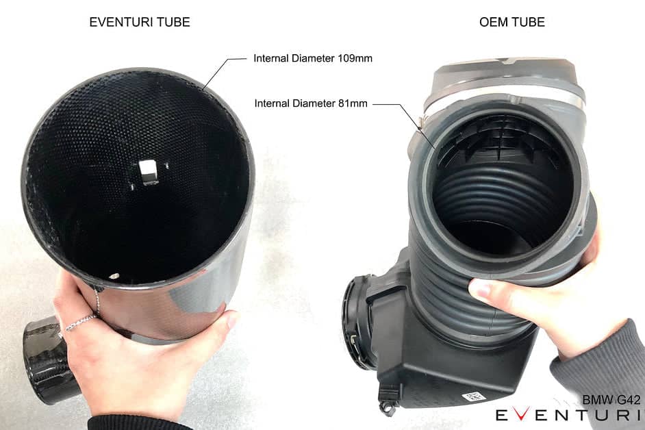 Kies-Motorsports iND Distribution Eventuri Toyota A90 Supra / G29 Z4 M40i (B58) Black Carbon Intake System