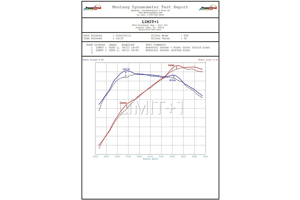 Kies-Motorsports IND Distribution Eventuri Toyota GR Yaris / Corolla Carbon Turbo Inlet Tube