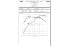 Kies-Motorsports IND Distribution Eventuri Toyota GR Yaris / Corolla Carbon Turbo Inlet Tube