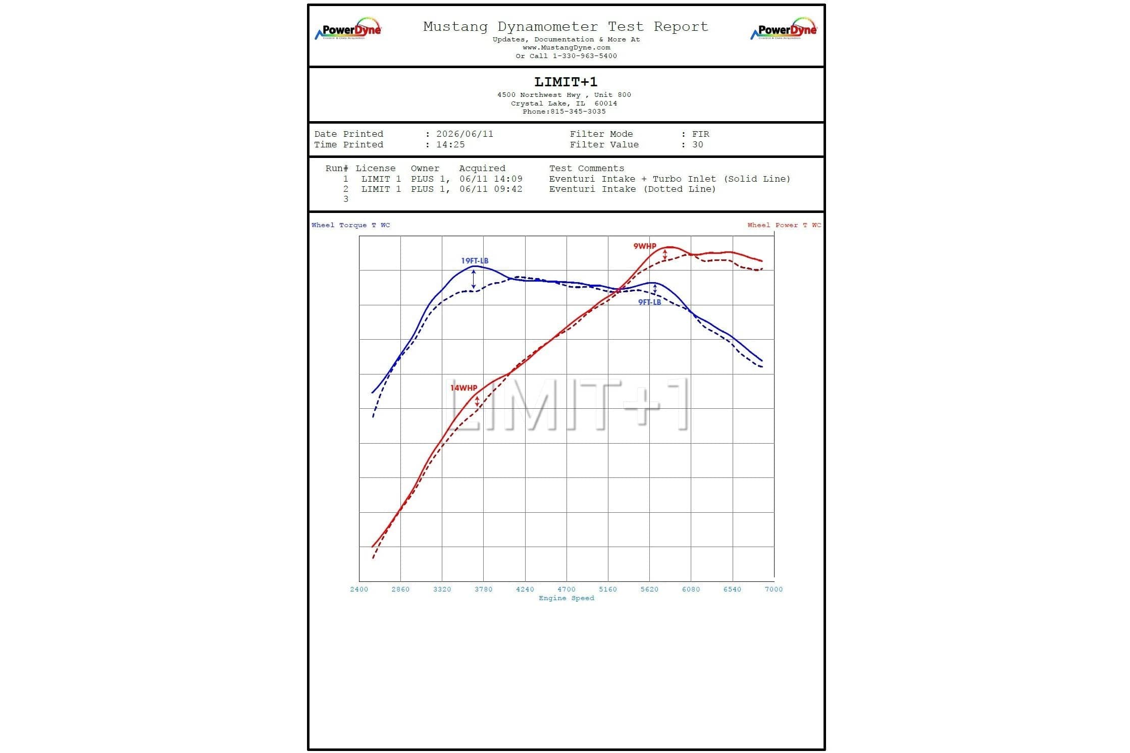 Kies-Motorsports IND Distribution Eventuri Toyota GR Yaris / Corolla Carbon Turbo Inlet Tube