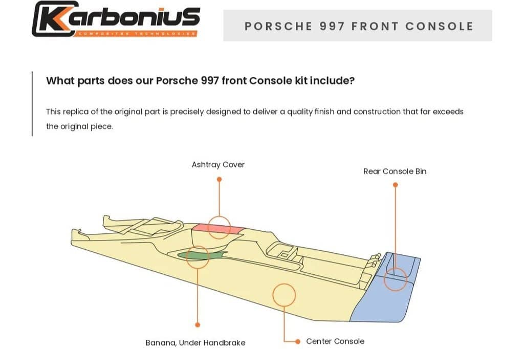 Karbonius Porsche 997 / 987 Carbon Front Center Console Secondary image