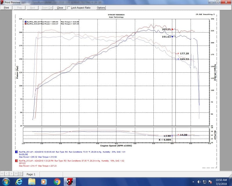 Kies-Motorsports Injen Injen 16-18 BMW 330i B48 2.0L (t) Polished Cold Air Intake