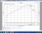 Kies-Motorsports Injen Injen 16-18 BMW 330i B48 2.0L (t) Polished Cold Air Intake