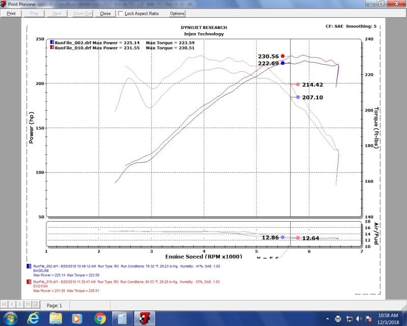 Kies-Motorsports Injen Injen 17-20 BMW 230i 2.0L Turbo Evolution Cold Air Intake