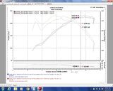 Kies-Motorsports Injen Injen 17-20 BMW 230i 2.0L Turbo Evolution Cold Air Intake