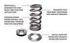 Kies-Motorsports JDY Performance JDY Performance Kelford Valvetrain Kit – 2.0T/FSI
