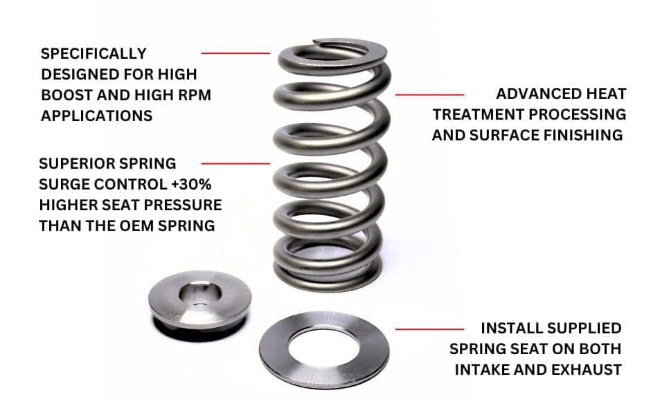 Kies-Motorsports JDY Performance JDY Performance Kelford Valvetrain Kit – 2.0T/FSI