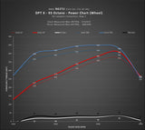 Kies-Motorsports Kies Motorsports DINANTRONICS X - 2013-2019 BMW 550I/650I/X5 50i/X6 50i