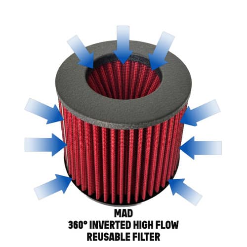 Kies-Motorsports Mastery of Art and Design MAD BMW M240 M340 M440 B58 High Flow Air Intake W/ Heat Shield