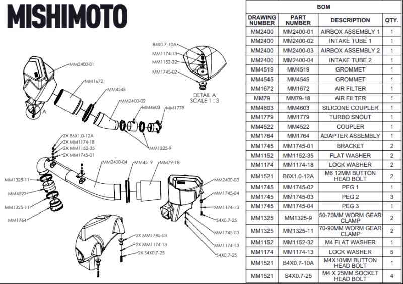 Mishimoto 2021+ BMW G8X M3/M4 Performance Intake Carbon Fiber Gloss Secondary image