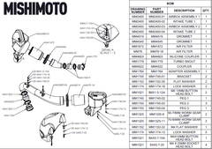 Kies-Motorsports Mishimoto Mishimoto 2021+ BMW G8X M3/M4 Performance Intake Carbon Fiber Gloss