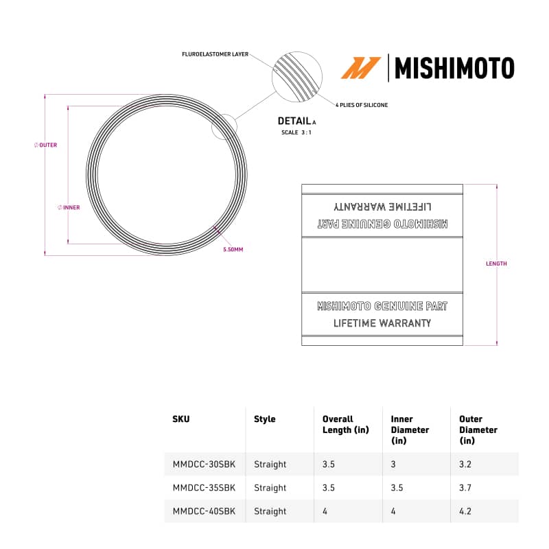 Kies-Motorsports Mishimoto Mishimoto Duracore 4in Straight Coupler