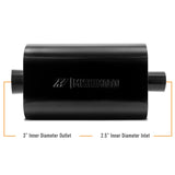 Kies-Motorsports Mishimoto Mishimoto Muffler with 2.5in Center Inlet/Outlet - Angled Tip - Black