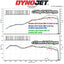 Kies-Motorsports MST MST 2012-2021 Toyota GT86/ Subaru BRZ 2.0 Cold Air Intake System (TY-GT8602)