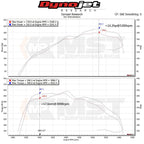 Kies-Motorsports MST MST 2015+ Audi A4 B9 2.0T 40 TFSI Cold Air Intake System (AD-A403)