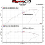 Kies-Motorsports MST MST 2016+ BMW B58 3.0L Engine 140i/240i/340i/440i Cold Air Intake System (BW-B5801)